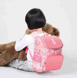 Детский рюкзак: тенденции 2021